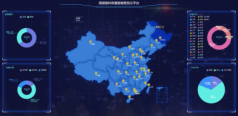 物聯(lián)網(wǎng)技術(shù)應(yīng)用于電子皮帶秤之中，帶來了哪些變化？